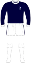 1967/68 Kit