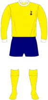 1970/71 Kit