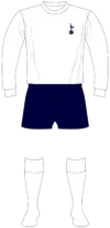 1967/68 Kit