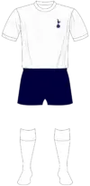 1974/75 Kit