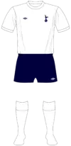 1976/77 Kit