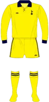 1975/76 Kit