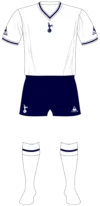 1981/82 Kit