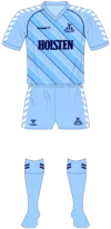 1987/88 Kit