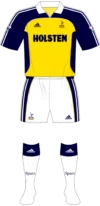1999/00 Kit