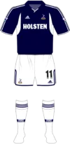 2000/01 Kit