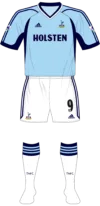 2001/02 Kit