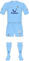 2003/04 Kit