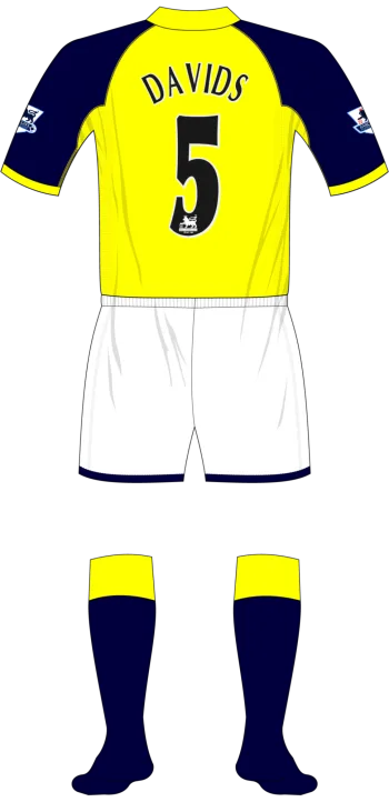 2005/06 Third [Back]