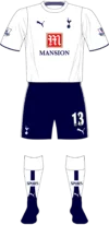 2006/07 Kit