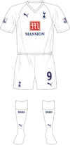 2007/08 Kit