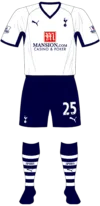 2008/09 Kit