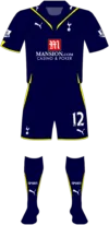 2009/10 Kit