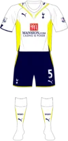 2009/10 Kit