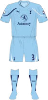 2010/11 Kit