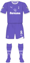 2011/12 Kit