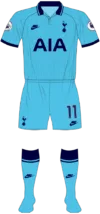 2019/20 Kit