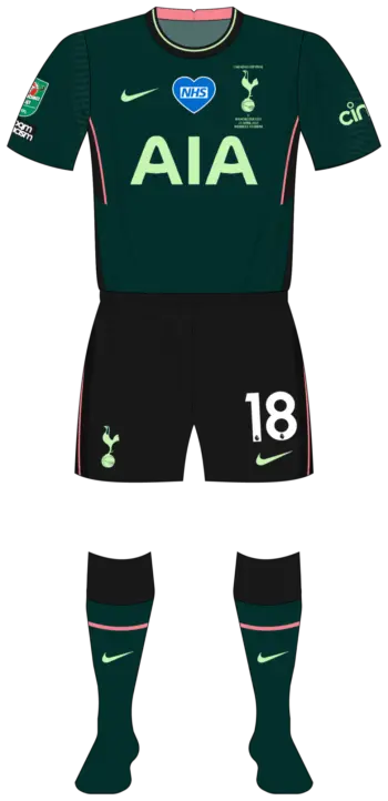 2021 League Cup Final