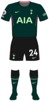 2020/21 Kit