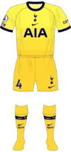 2020/21 Kit