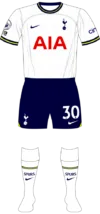 2022/23 Kit