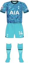 2022/23 Kit