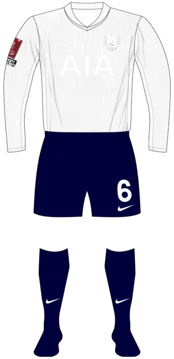 1901 FA Cup Anniversary