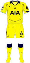 2025/26 Kit