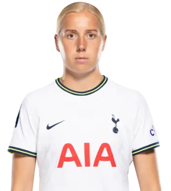 Eveliina Summanen - 2022/23 Headshot