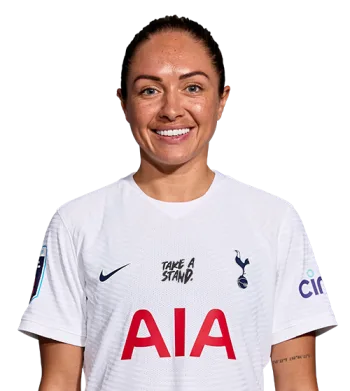 Kyah Simon - 2021/22 Headshot