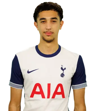 Luca Furnell-Gill - 2024/25 Headshot