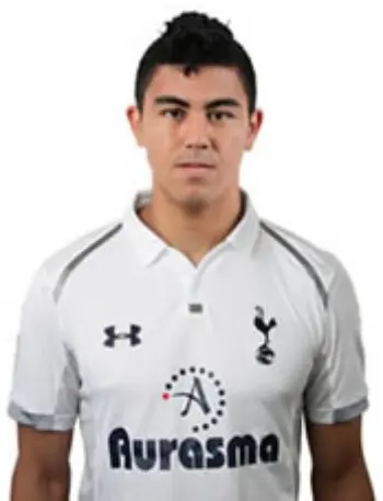 Massimo Luongo - 2012/13 Headshot