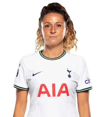 Ramona Petzelberger - 2022/23 Headshot