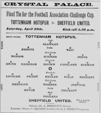 Spurs v Sheffield United (20 Apr 1901) Programme