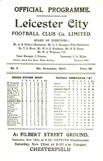 Spurs v Leicester City (08 Nov 1947) Programme