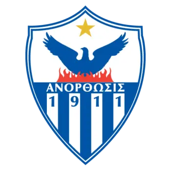 Anorthosis famagusta