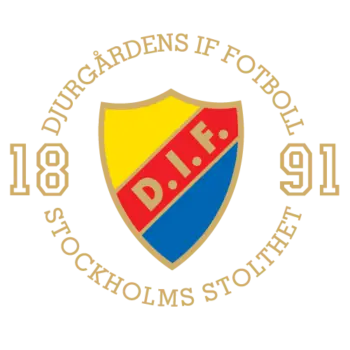 Djurgardens if