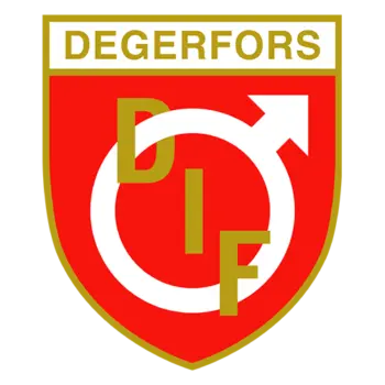 Degerfors if