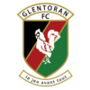 Glentoran
