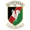 Glentoran