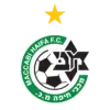 Maccabi Haifa