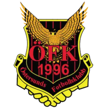 Östersunds FK